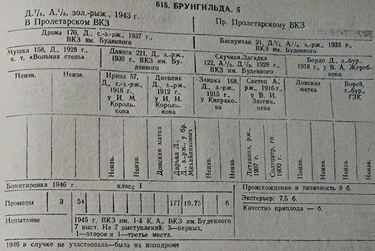 Гос племкнига