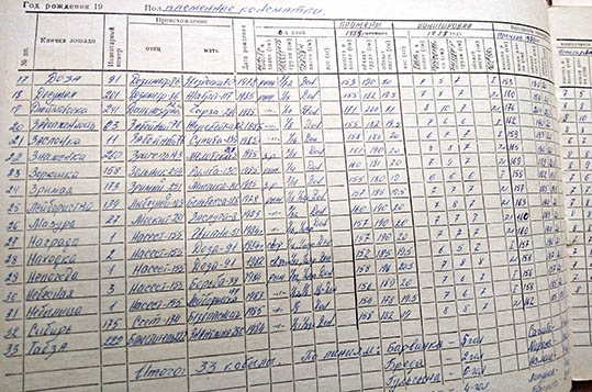 Гос племкнига